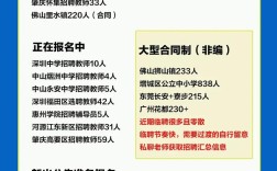 广东省公办教师招聘网站在哪找？