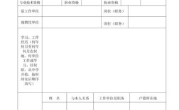 事业单位聘用审批表范文哪里找？