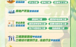 2025二十冶校招何时启动？岗位有哪些？