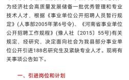 滑县事业单位招聘何时开始？有哪些岗位？