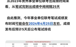 铜仁万山区事业单位招聘成绩查询