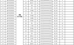 玉溪事业单位2025第二批成绩何时出？