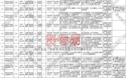 毕节2025教师招聘何时启动？