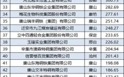 2025河北事业单位何时报名？