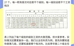 事业单位工龄与公务员有何不同？