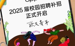 OPPO 2025校招截止，错过还能投递吗？