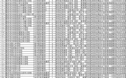 重庆市事业单位岗位设置有哪些规则？