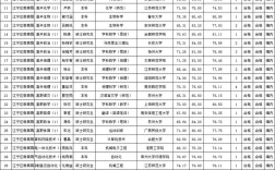 2025南京江宁教师招聘何时开始报名？