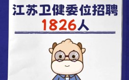 江苏省卫生厅直属事业单位招聘何时开始？