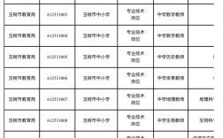 2025青海教师招聘何时启动？