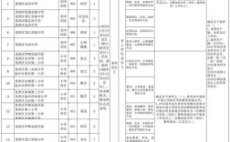 天元区2025教师招聘何时启动？