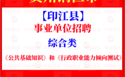 2025印江事业单位何时招聘？