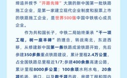 中铁20局校招要求有哪些具体条件？