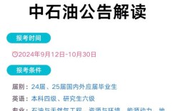 浙江石油地质校招有哪些岗位？