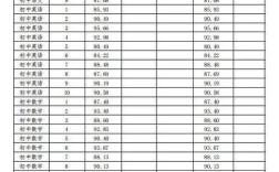 日照东港教师招聘成绩何时出？