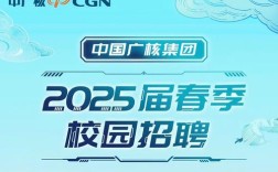 支付宝2025校园招聘