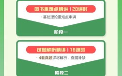 2025福建教招真题考了哪些内容？