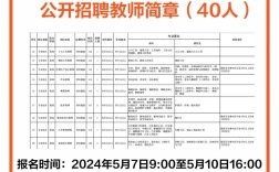 2025岱岳区教师招聘何时启动？