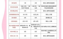 事业单位笔试成绩何时公布？