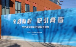 中青旅2025校招有哪些岗位？