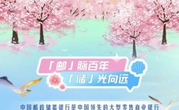 2025邮政校招会何时何地举办？