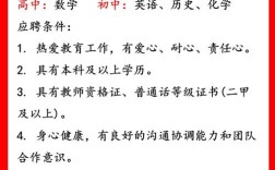 西安市第一中学教师招聘条件是什么？