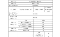 荆州市事业单位2025招考何时启动？