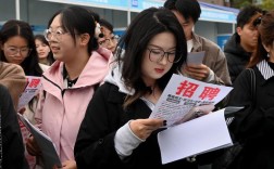 成都生物公司校招，岗位要求与薪资如何？