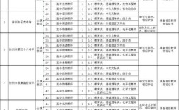 青龙县2025编外教师招聘何时启动？