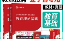 2025沈阳市教师招聘