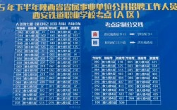 2025西安事业单位何时招考？