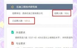 中石化校招进去后发展如何？