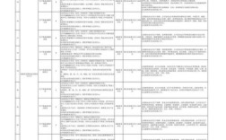 能源局2025校招何时启动？岗位有何要求？