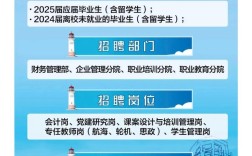 中国远洋海运校园招聘有哪些岗位？
