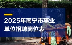 2025南宁事业单位招聘何时开始？