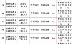 2025交城事业单位面试考什么？