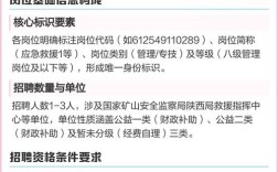 2025陕西省属事业单位招聘何时开始？