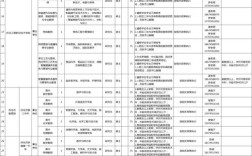 2025怀化事业单位招聘何时开始？