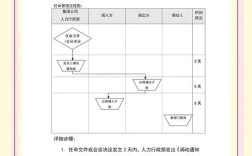 借调人员管理办法有何核心规定？