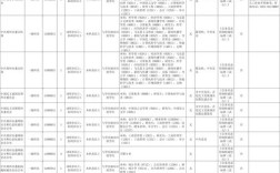 2025郑州事业单位何时招考？