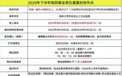 2025下半年事业单位何时报名？