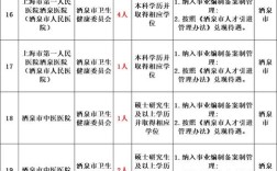 2025江门事业单位招聘何时开始？