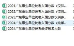 广东省事业单位统考笔试考什么？