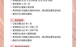 贵州事业单位招考，何时报名？