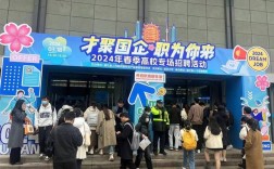 西安热力总公司校园招聘有何亮点？