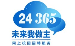 23465校园网招聘靠谱吗？