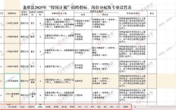 2025任丘教师招聘何时开始？