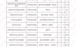 广东省事业单位进面通知何时发布？