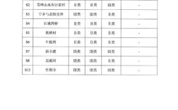 环保局2025校招何时启动？