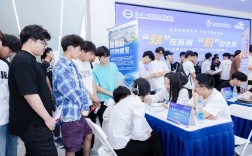 2025校招论坛有哪些新机遇？